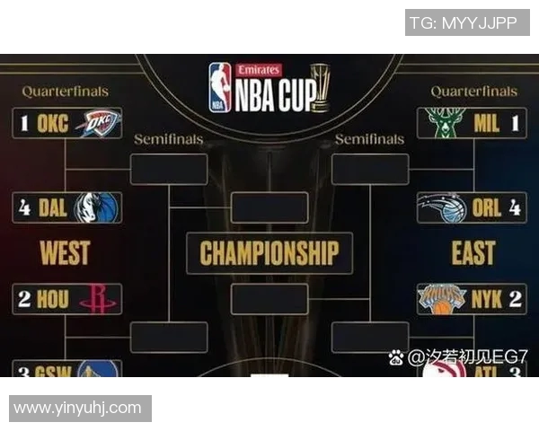 NBA赛季进攻效率数据分析与策略优化调整研究