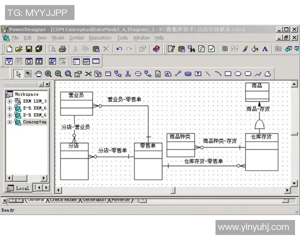 预测:德布劳内胜率几何?数据模型告诉你答案