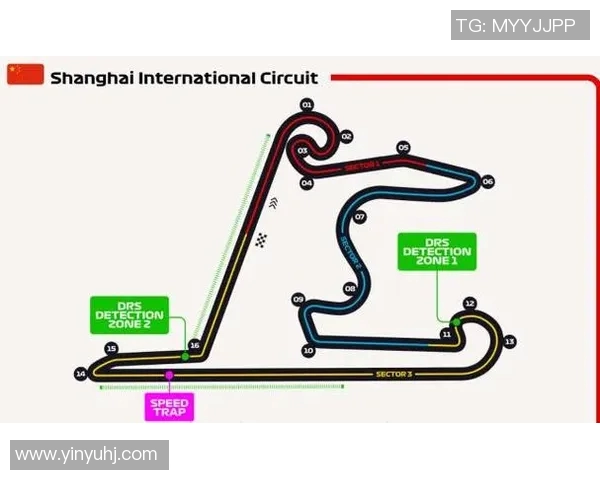 F1赛季关键赛道难点分析