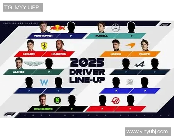 F1新赛季赛道变化及对赛车表现的影响