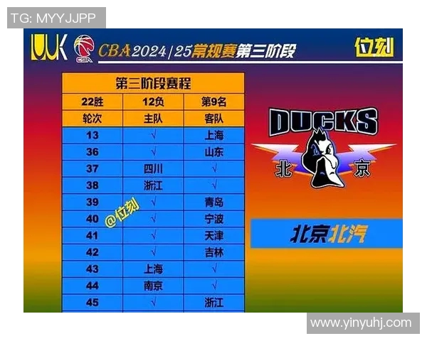 CBA季后赛激烈对决赛程及展望